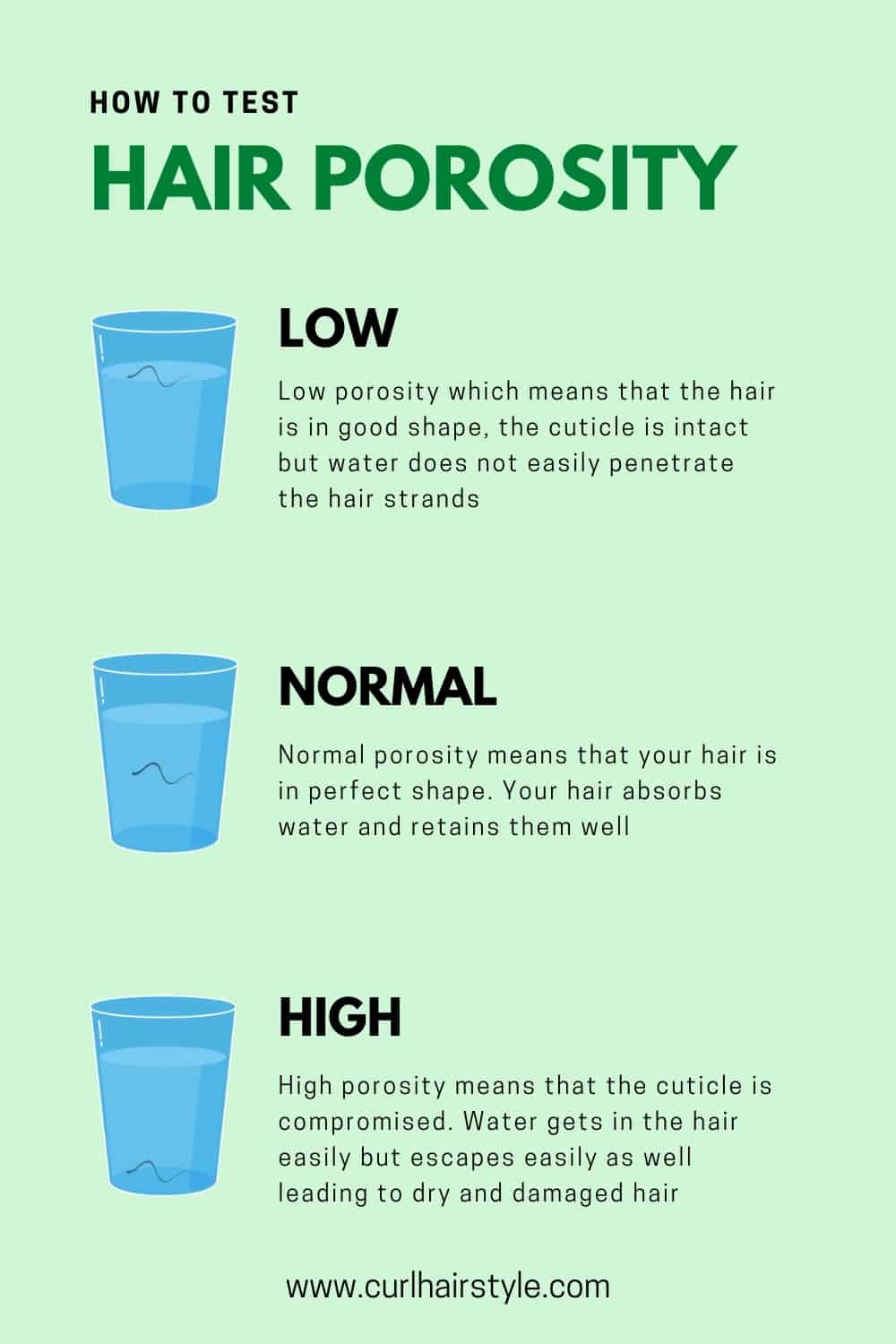 How does porosity affect the health of your hair